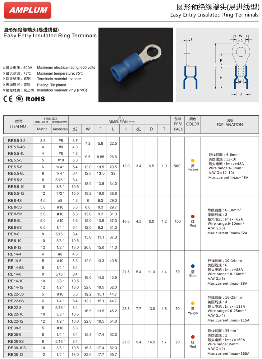 易進線型圓形預絕緣端頭.jpg