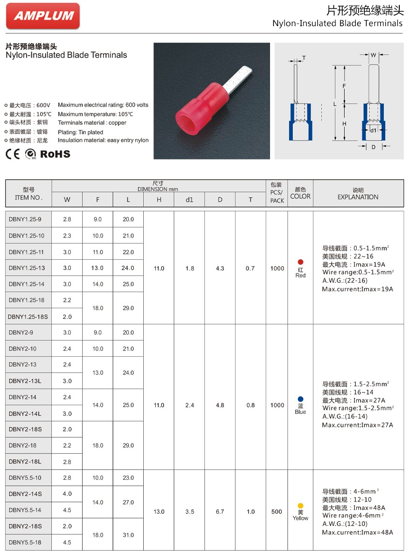 片形預絕緣端頭.jpg