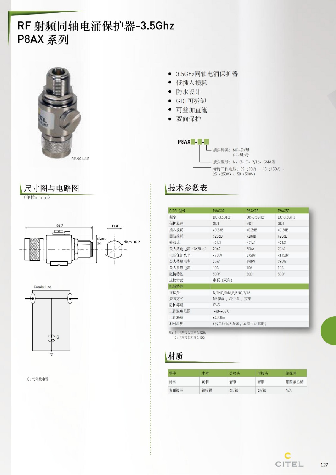 P8Ax..N系列同軸（天饋線）電涌保護器技術(shù)參數(shù)