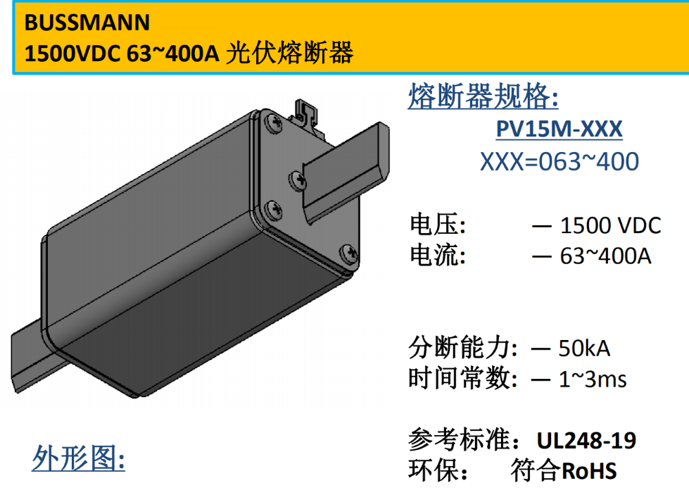 儲(chǔ)能專用熔斷器170M系列